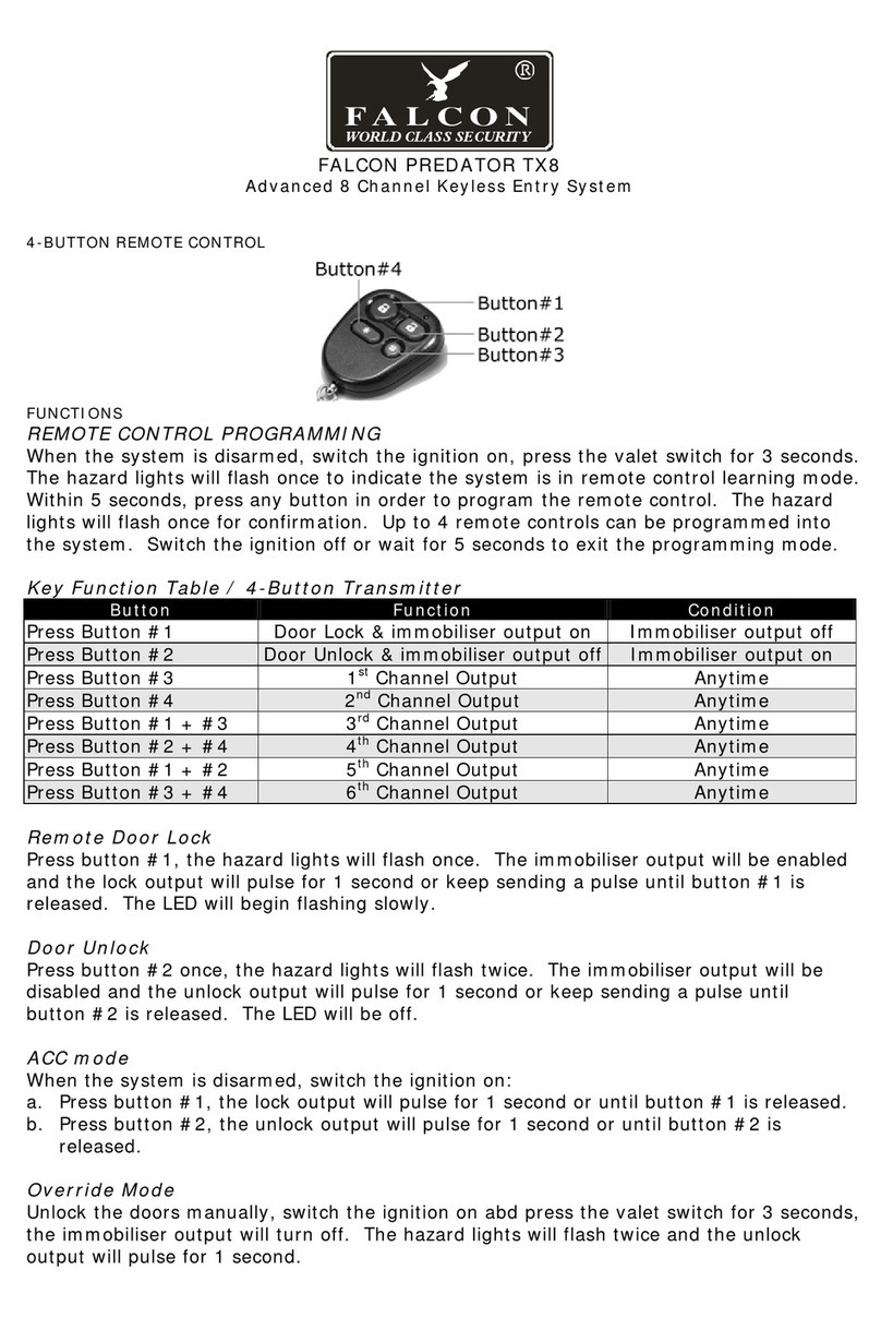 Falcon PREDATOR TX8 Owner's manual