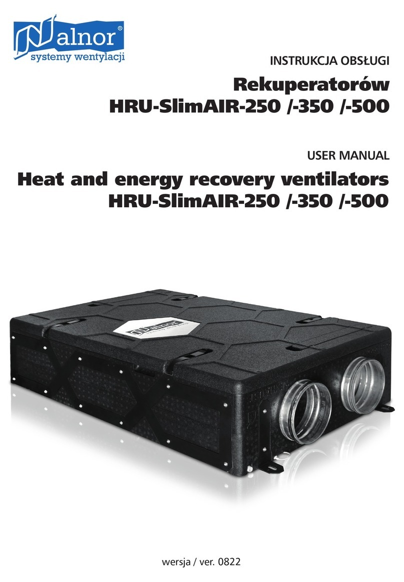 Alnor HRU-SlimAIR-250 User manual