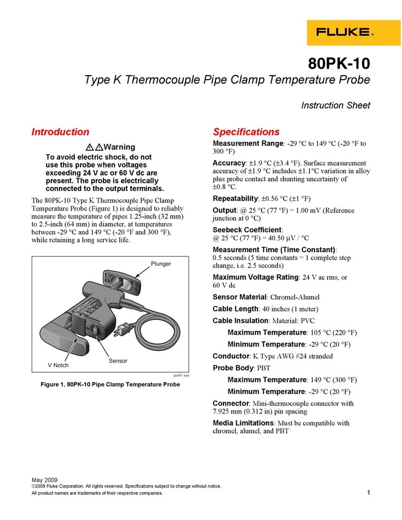 Fluke 80PK-10 instruction sheet