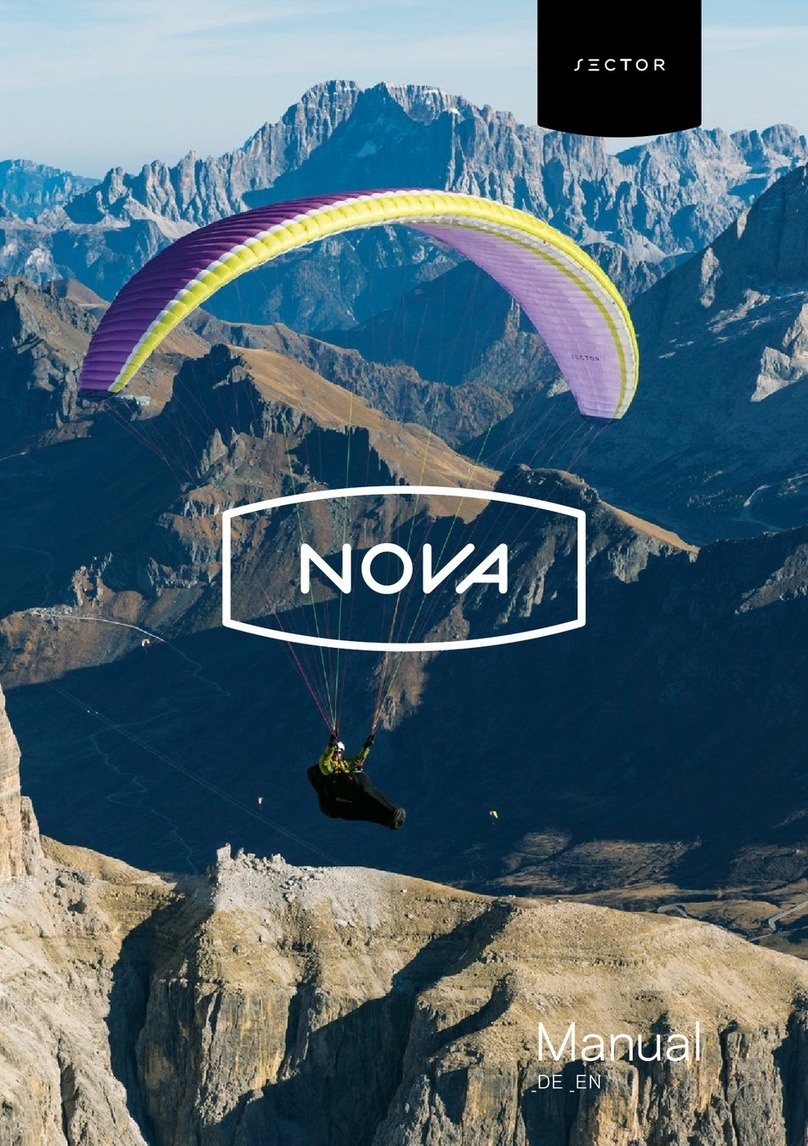 Nova SECTOR manual
