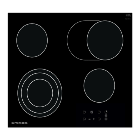 Kuppersberg ESO 622 R Technical Passport Kuppersberg ESO 622 R Technical Passport