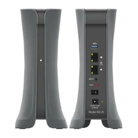 ADTRAN 831-t5 User manual ADTRAN 831-t5 User manual