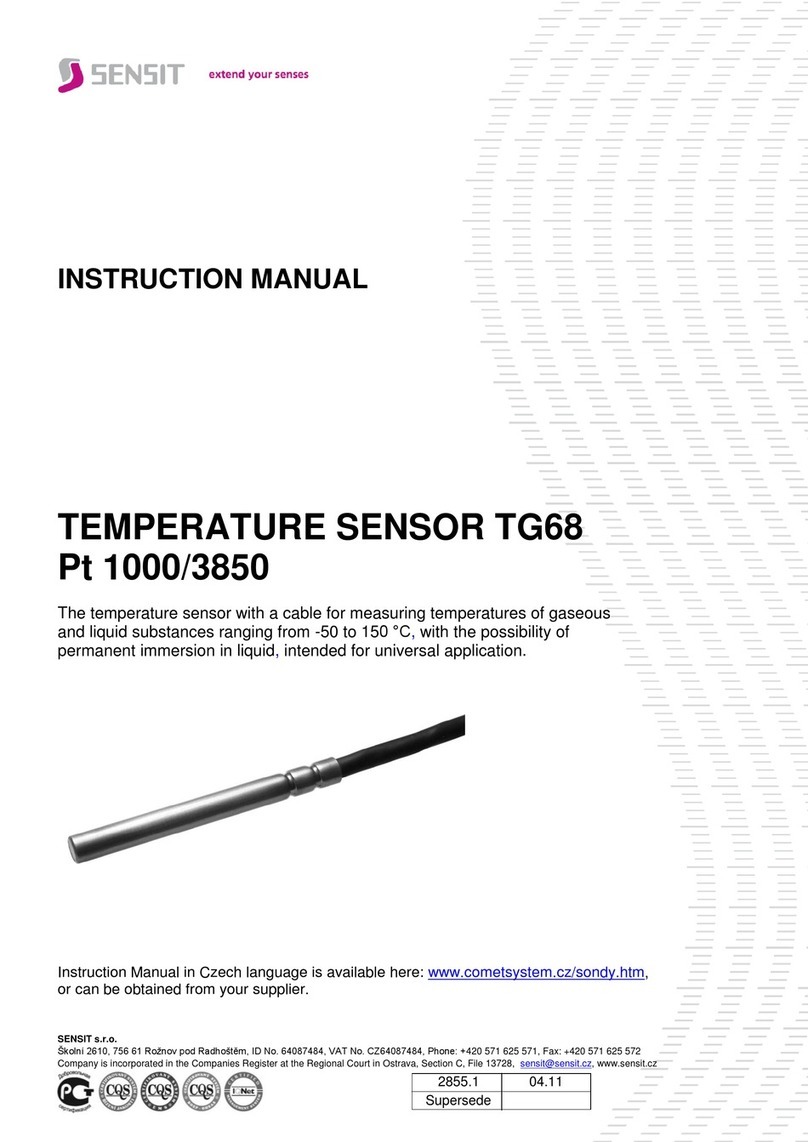 Sensit TG68 User manual