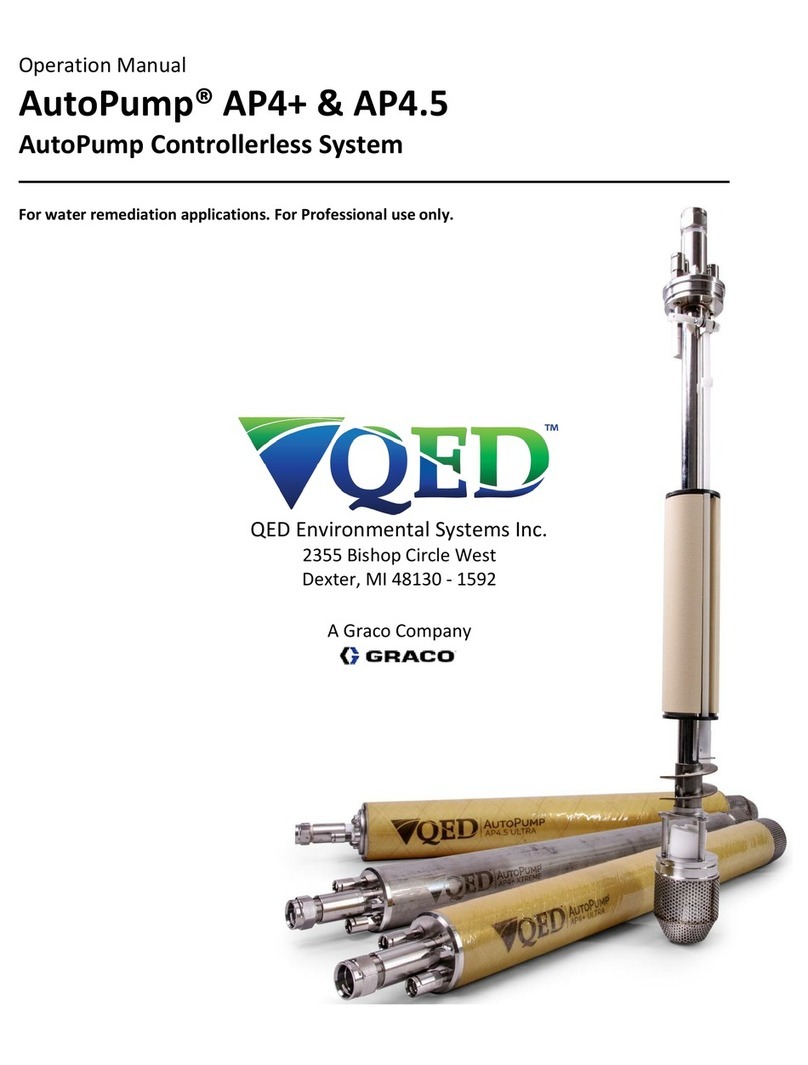 Graco QEN AutoPump AP4+ User manual