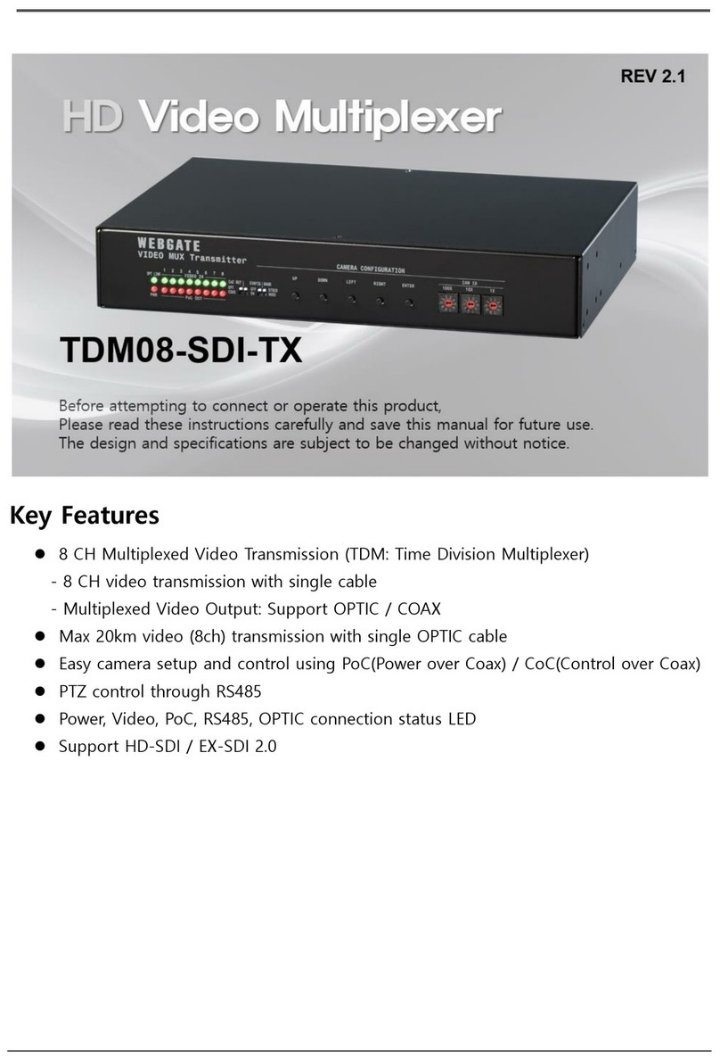 Daemyung WEBGATE TDM08-SDI-TX manual
