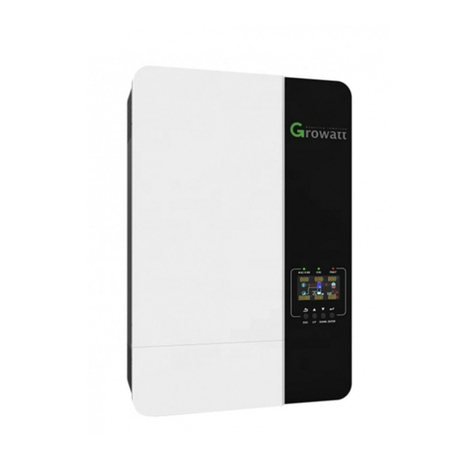 Growatt SPF-3500ES troubleshooting guide