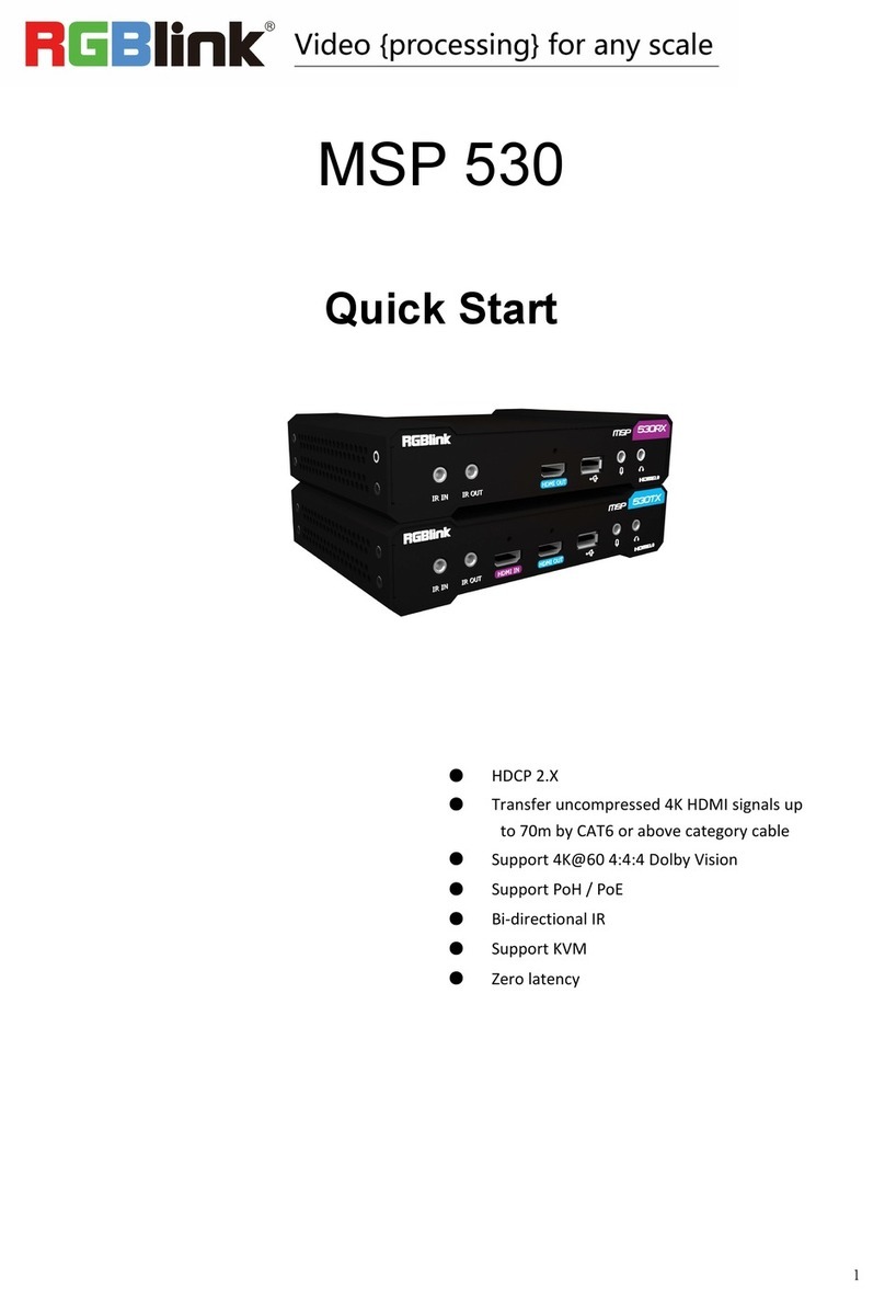 RGBlink MSP530 User manual RGBlink MSP530 User manual