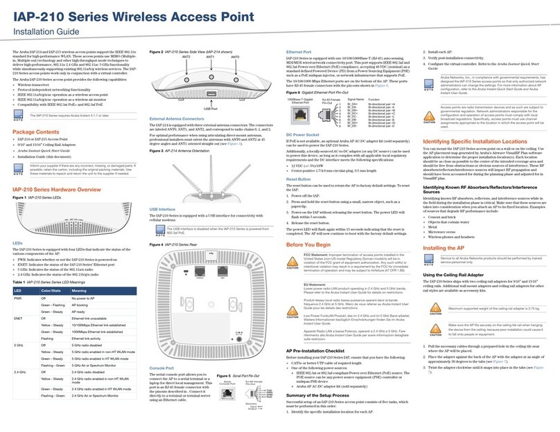 Aruba Networks IAP-210 Series User manual