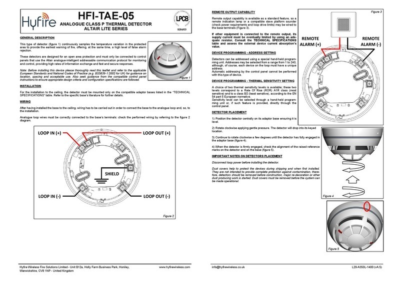 hyfire ALTAIR LITE Series instructions