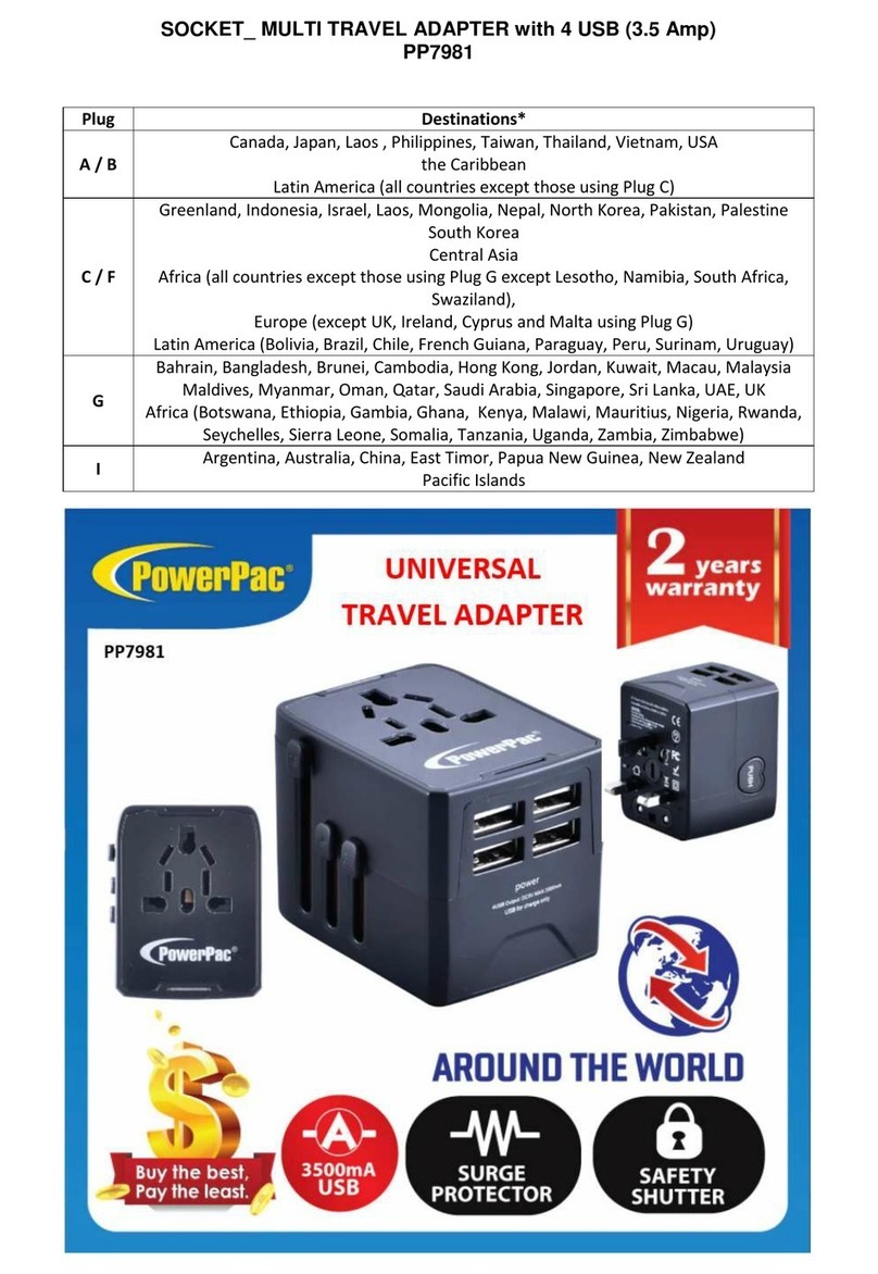powerpack PP7981 User manual