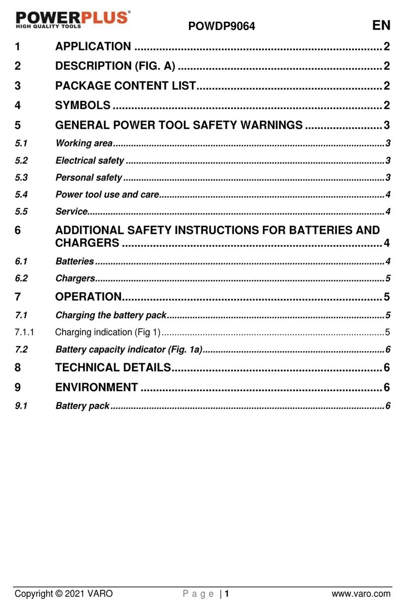 VARO POWERPLUS POWDP9064 User manual