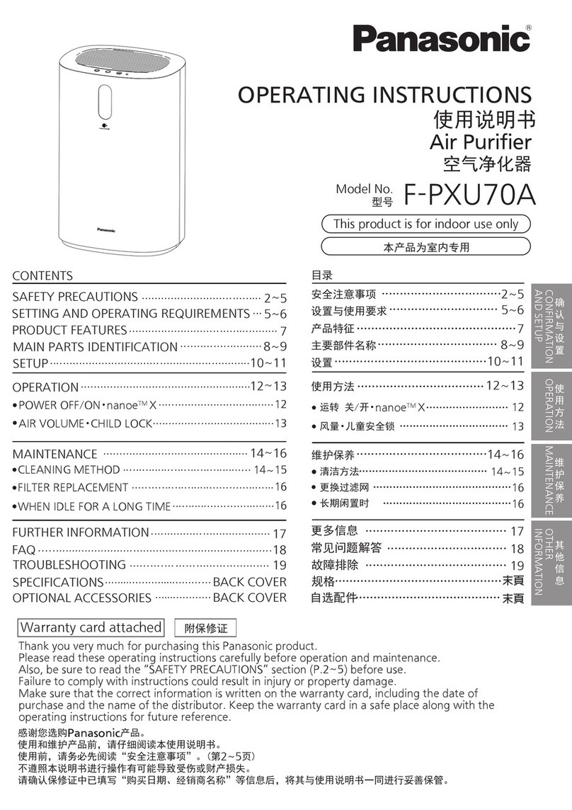 Panasonic F-PXU70A operating instructions Panasonic F-PXU70A operating instructions