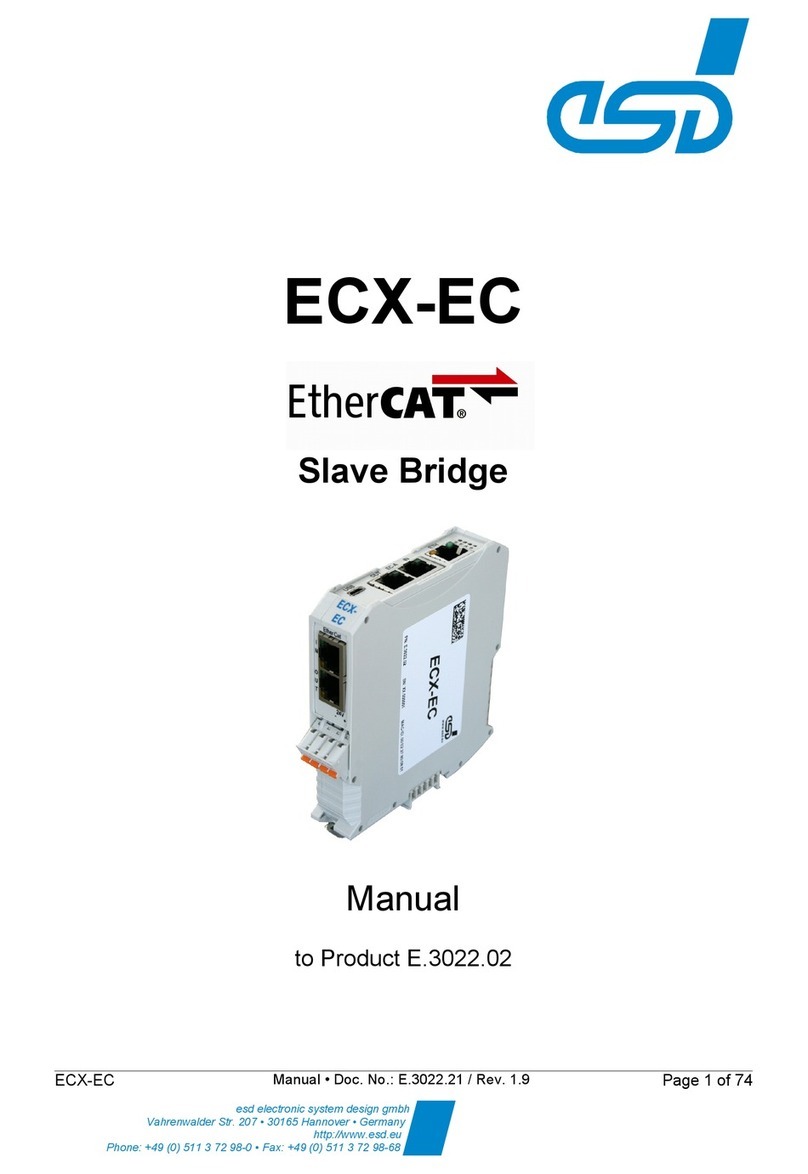 ESD EtherCAT ECX-EC E.3022.02 manual