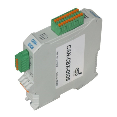 ESD CAN-CBX-DIO8 User manual