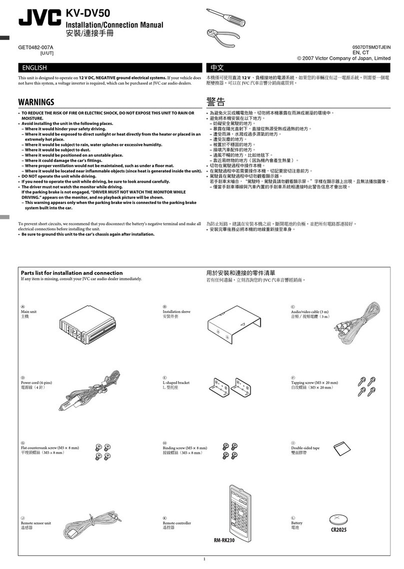 JVC KV-DV50 Guide
