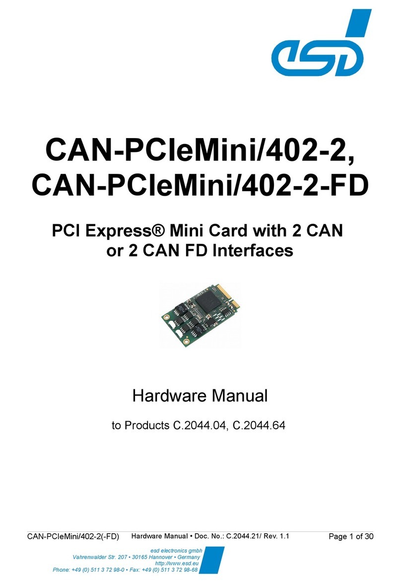 ESD CAN-PCIeMini/402-2 User manual