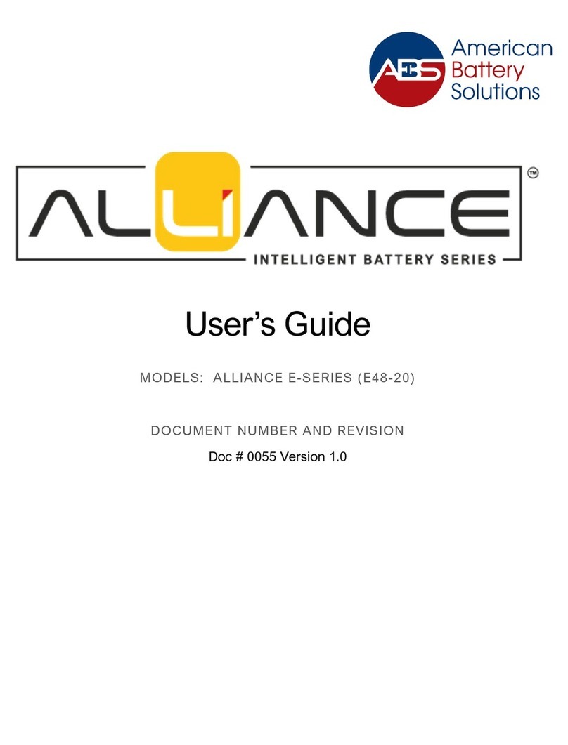 ABS ALLIANCE E Series user guide