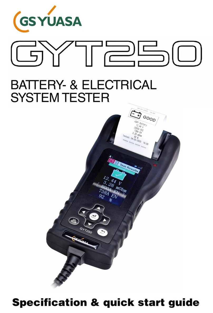 gs yuasa GYT250 quick start guide