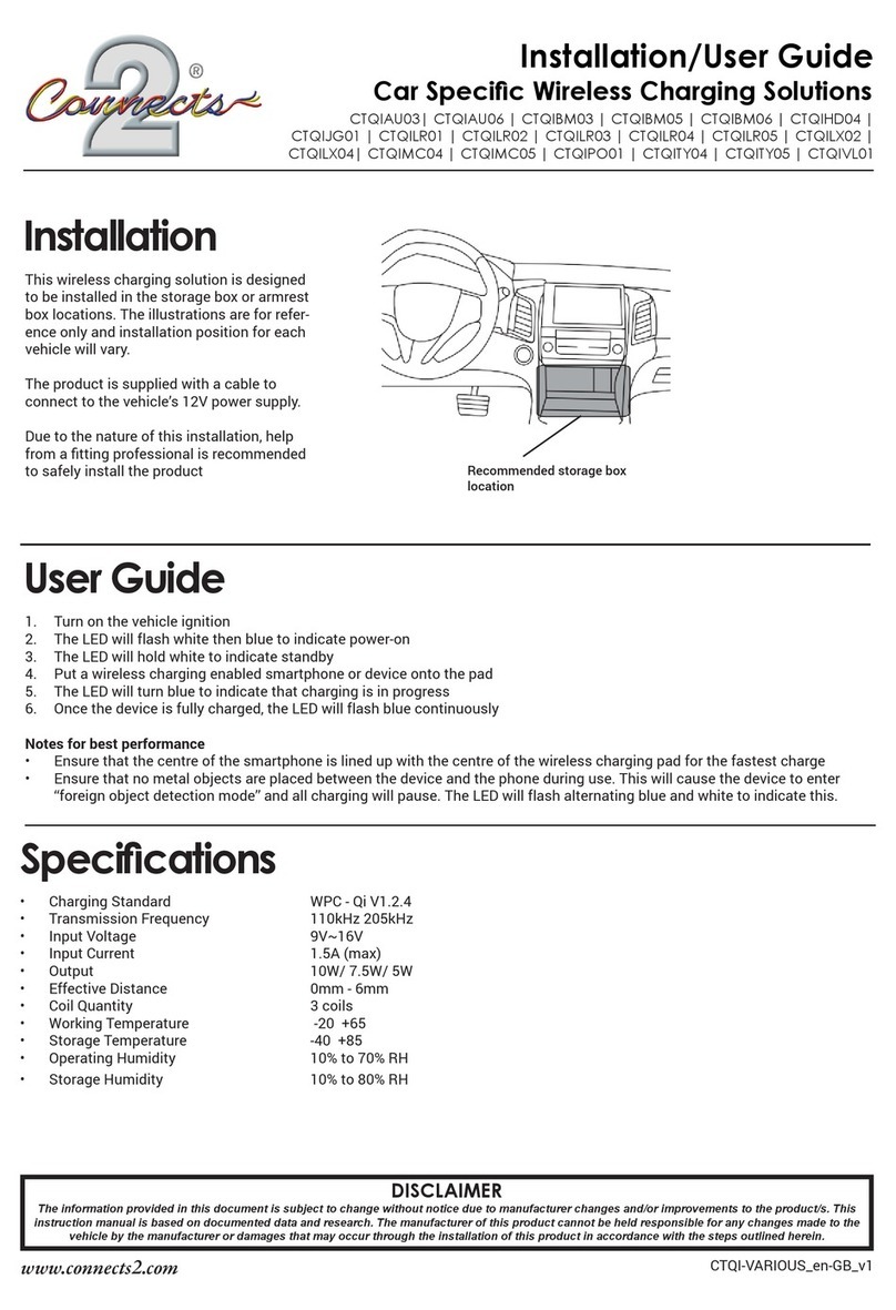 Connects2 CTQIAU03 Operation manual