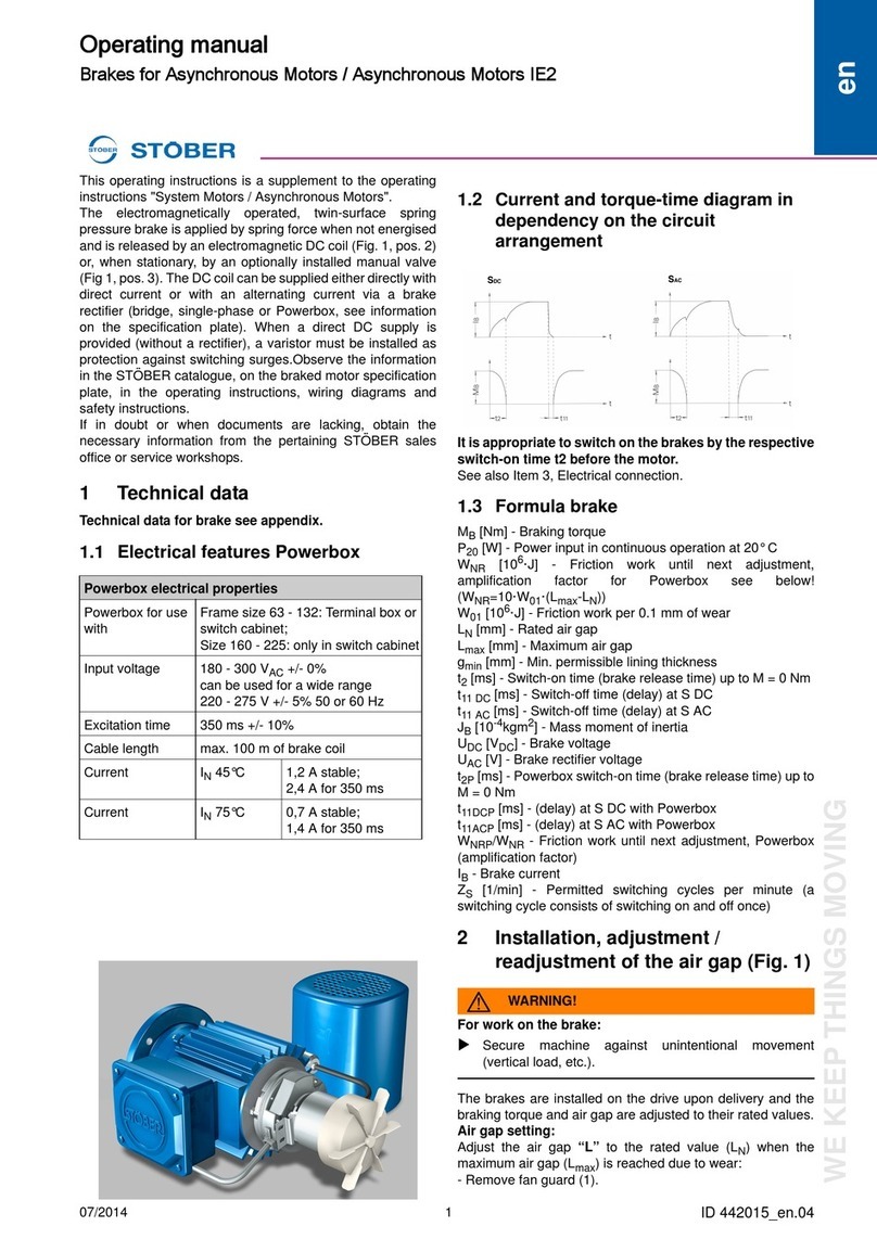 Stober K38-03 operating manual