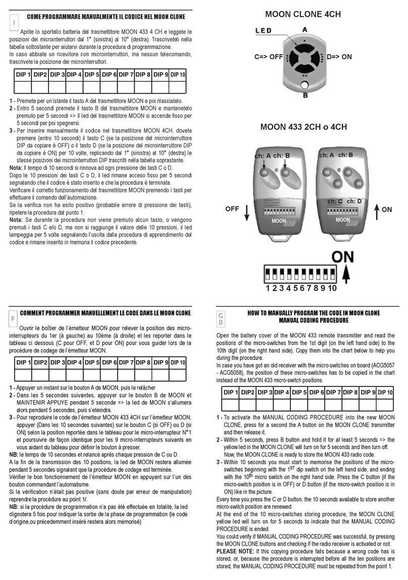 RIB MOON CLONE 4CH User manual