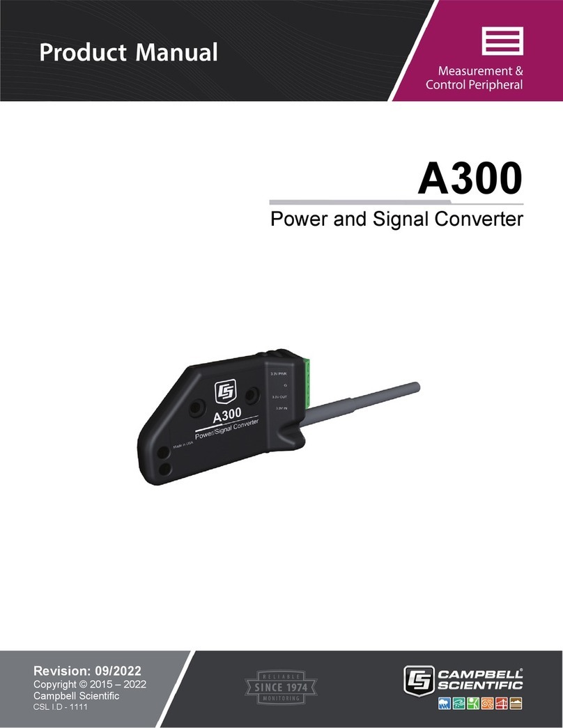 Campbell A300 product manual Campbell A300 product manual