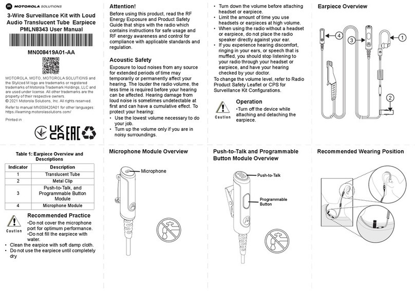 Motorola solutions PMLN8343 user manual