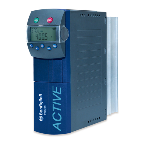 BONFIGLIOLI ACTIVE ACT2 Series User manual