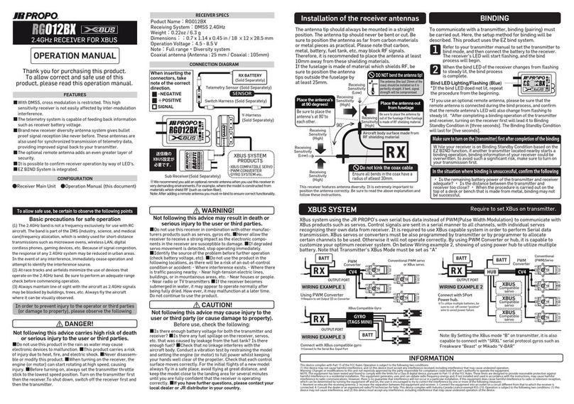 JR ProPo RGO12BX User manual