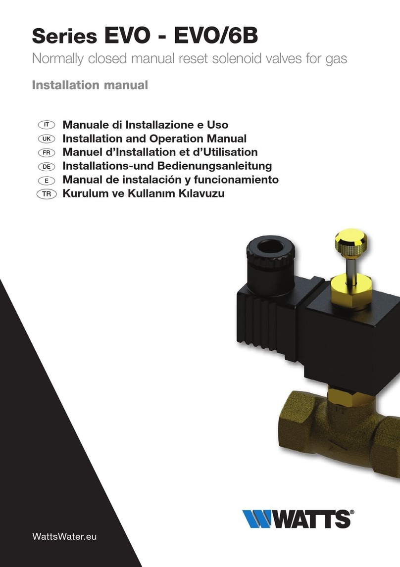 Watts EVO Series User manual