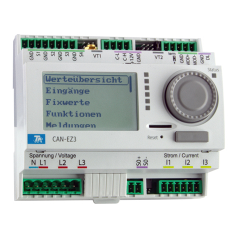 Technische Alternative CAN-EZ2 User manual