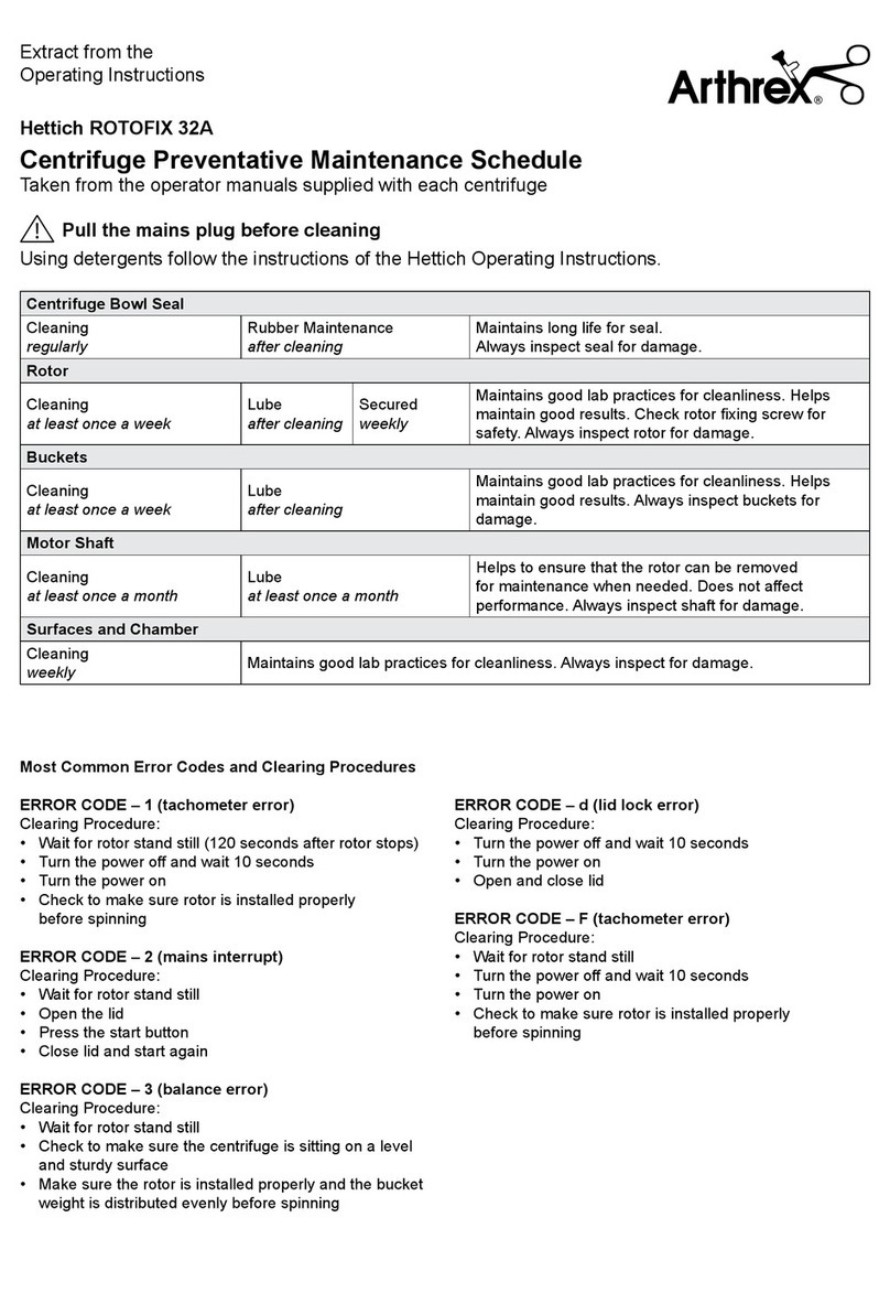 Arthrex ROTOFIX 32A operating instructions Arthrex ROTOFIX 32A operating instructions