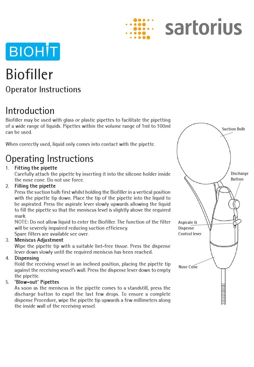 Sartorius BIOHIT Biofiller Operator instructions