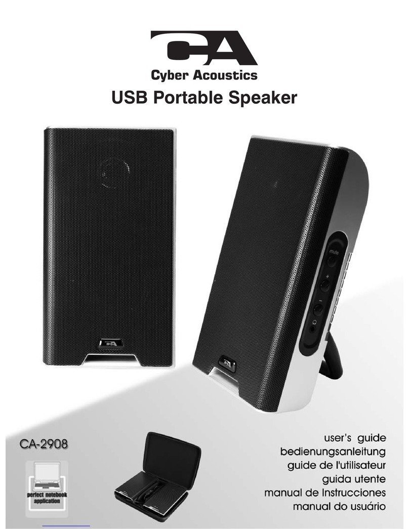Cyber Acoustics CA-2908 User manual