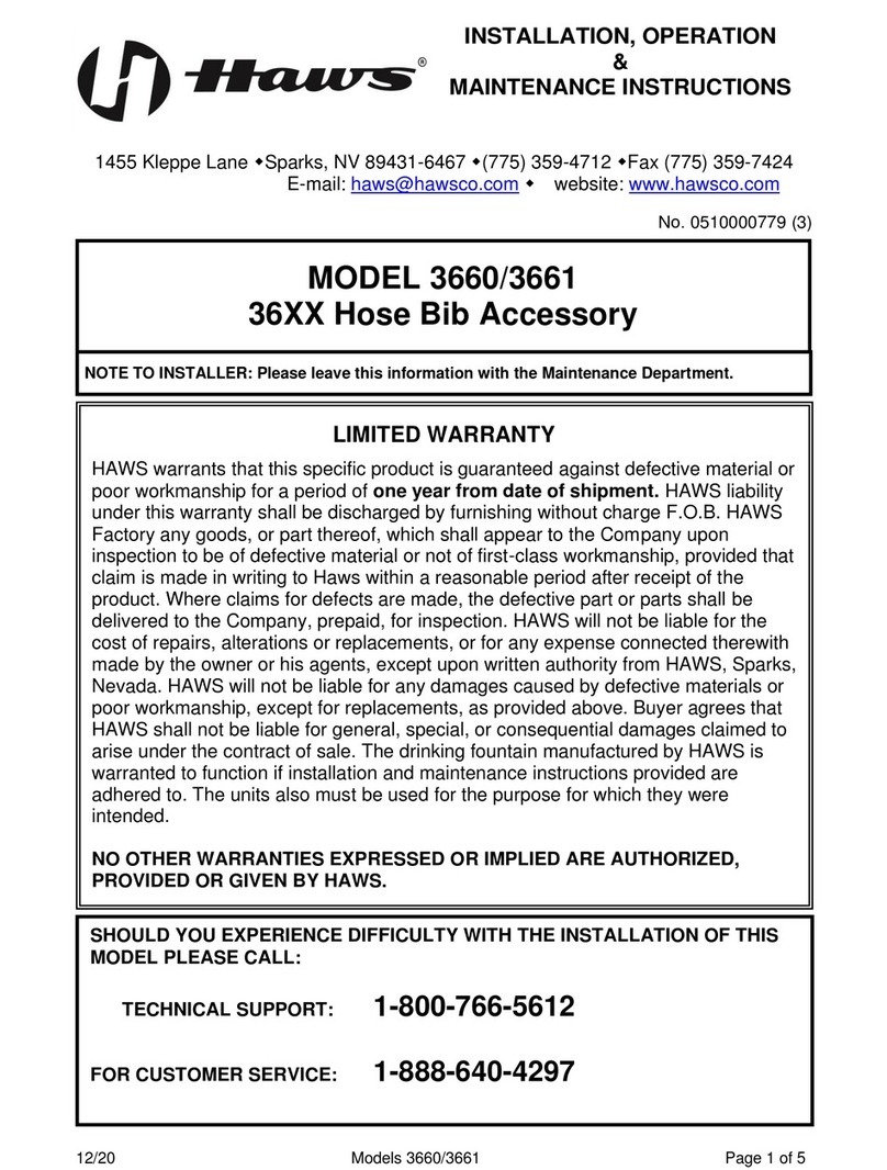 Haws 36 Series Guide