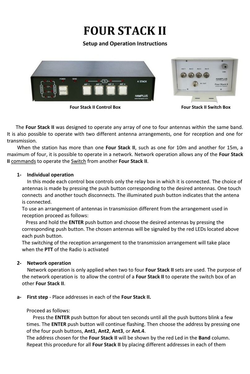 Hamplus FOUR STACK II Setup and operation instructions