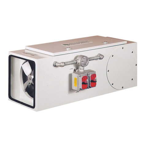 BI RDP-12 User manual