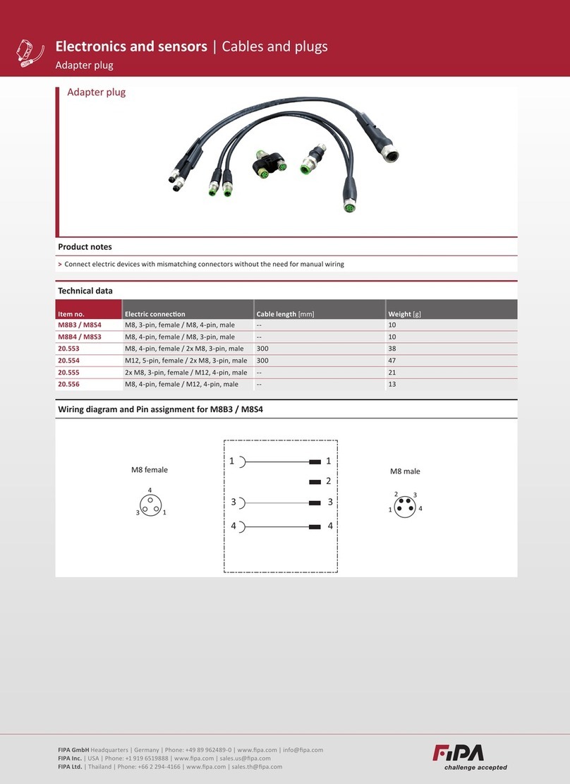 FIPA M8B3 quick start guide