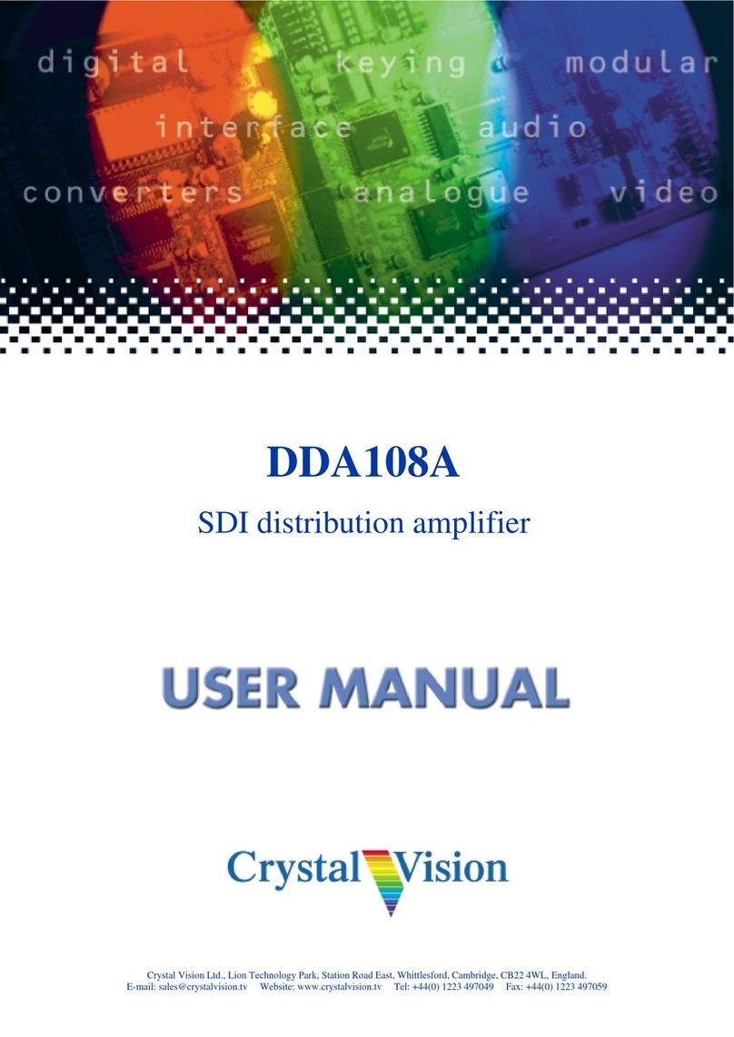 Crystal Vision DDA108A User manual Crystal Vision DDA108A User manual