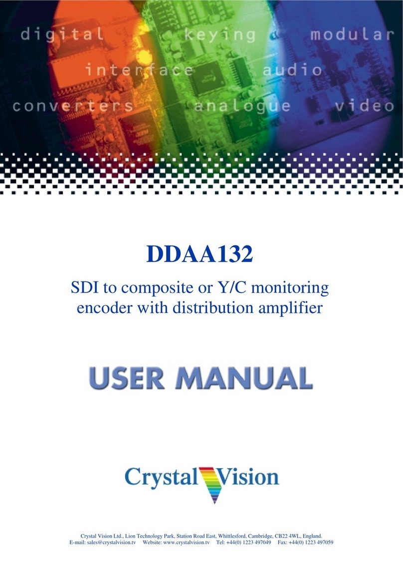 Crystal Vision DDAA132 User manual