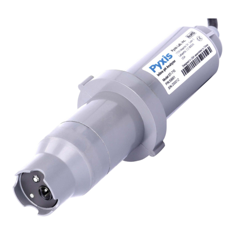 Pyxis ST-710 quick start guide Pyxis ST-710 quick start guide