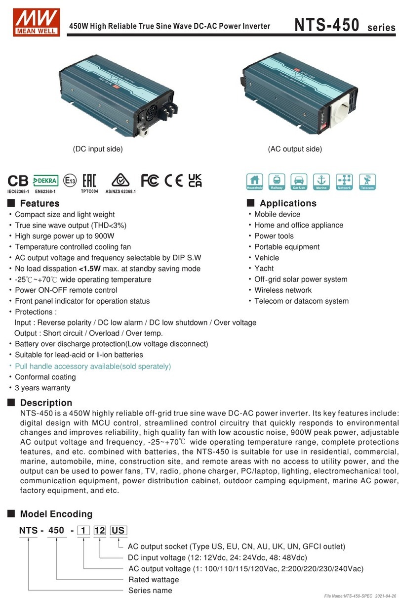 Meanwell NTS-450 Series User manual