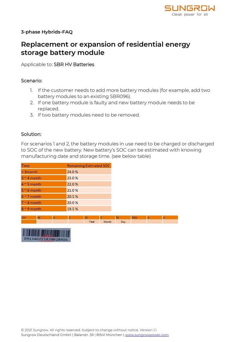 Sungrow SH6.0RT Faq