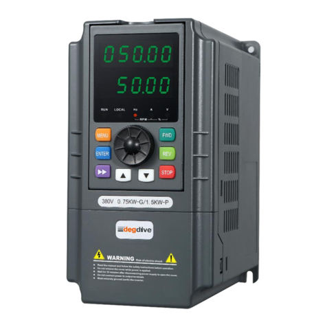 degdrive DGI900 user manual