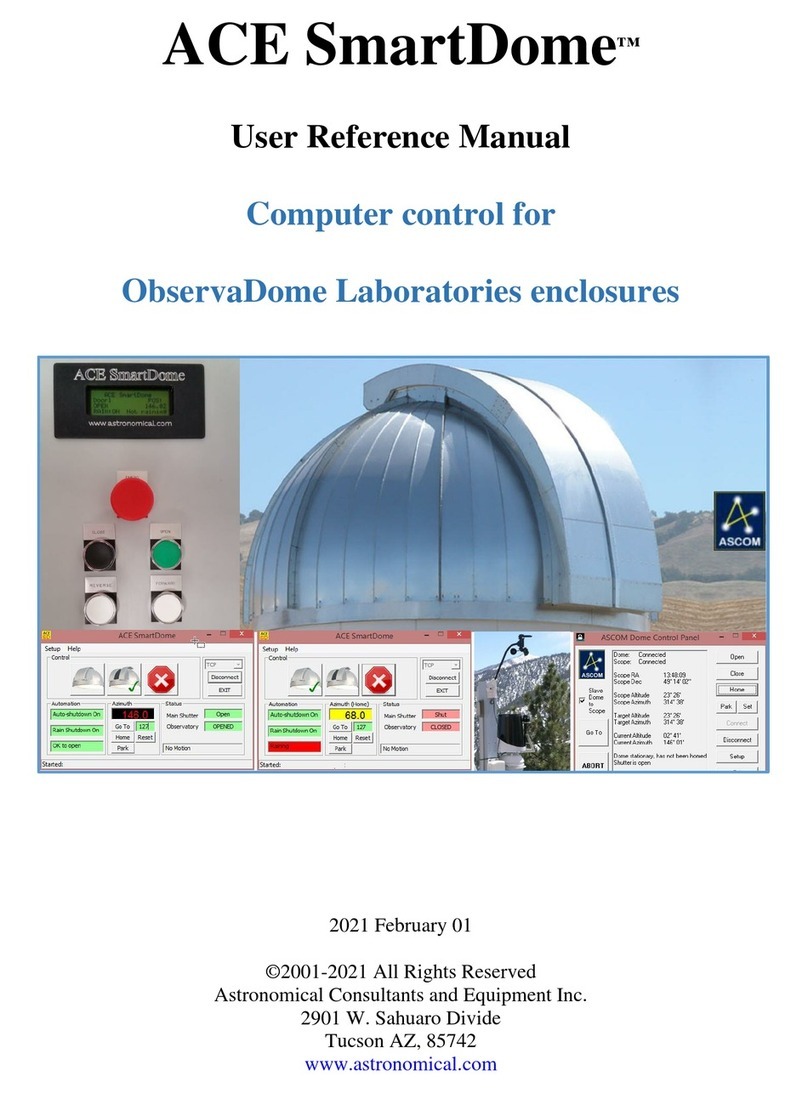 Ace SmartDome User's reference manual