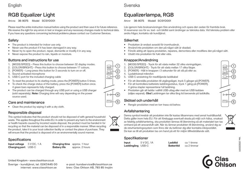 Clas Ohlson SCSYD001 User manual