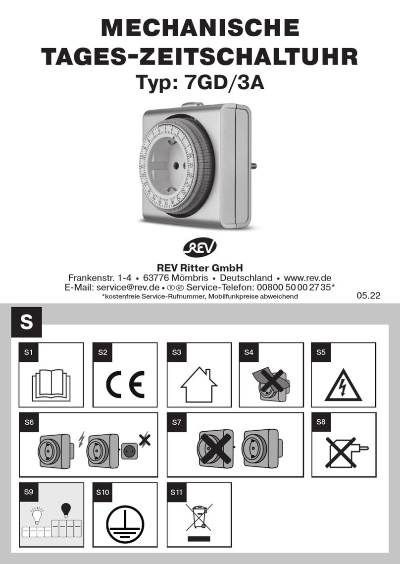 REV 7GD/3A User manual