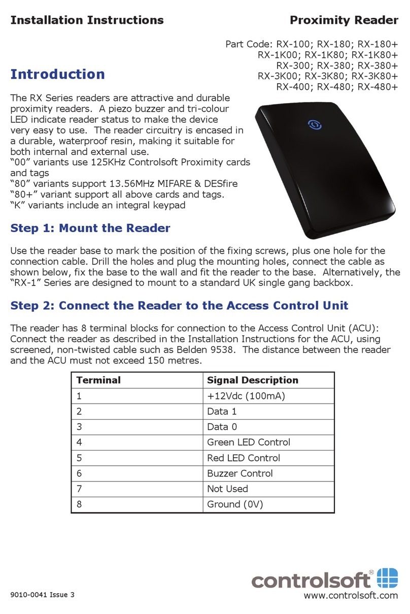 Controlsoft RX Series installation instructions