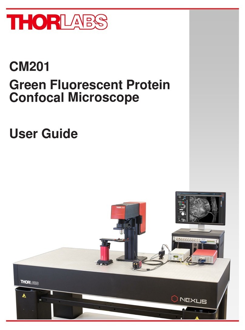 THORLABS CM201 user guide