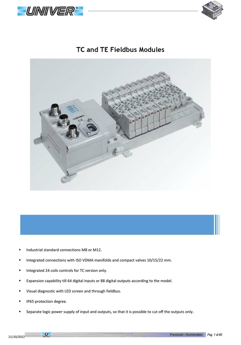 UniVer TC manual